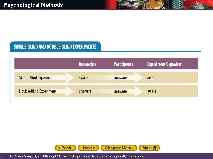 Psychological Methods Original Content Copyright by HOLT Mc. Dougal. Additions and changes to the