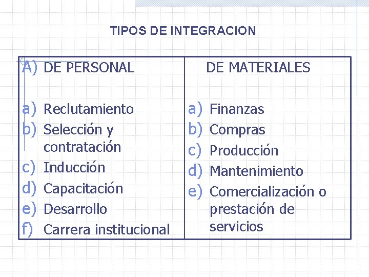 TIPOS DE INTEGRACION A) DE PERSONAL a) Reclutamiento b) Selección y c) d) e)