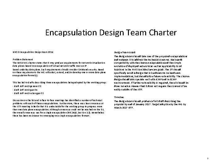 Encapsulation Design Team Charter NVO 3 Encapsulation Design team 2016 Problem Statement The NVO