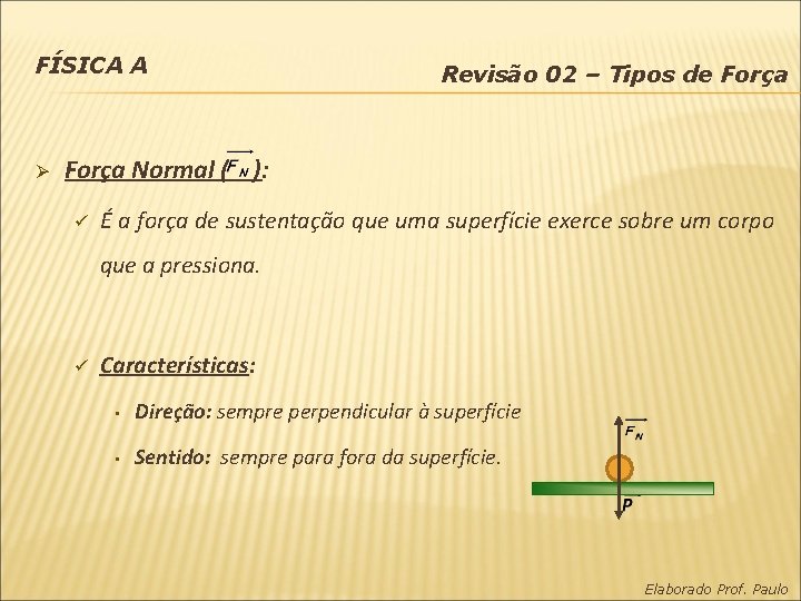 FÍSICA A Ø Revisão 02 – Tipos de Força Normal ( ): ü É