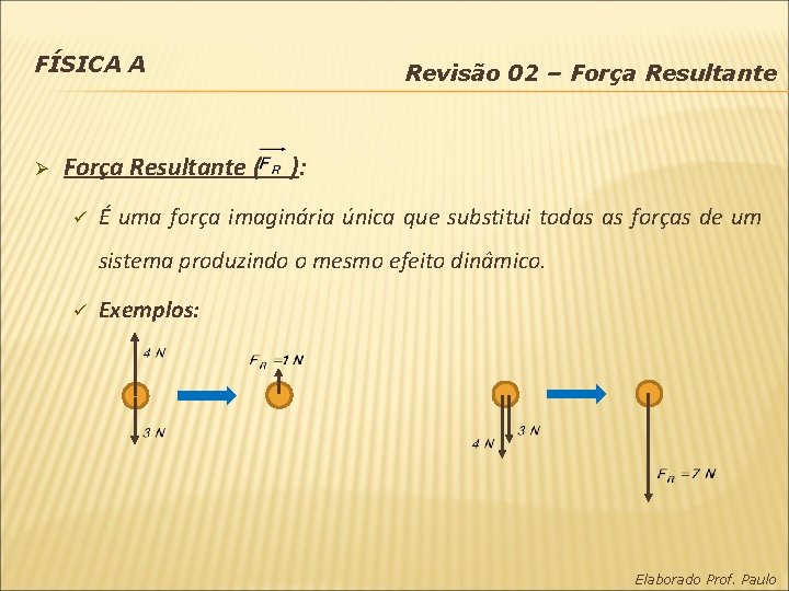 FÍSICA A Ø Força Resultante ( ü Revisão 02 – Força Resultante ): É