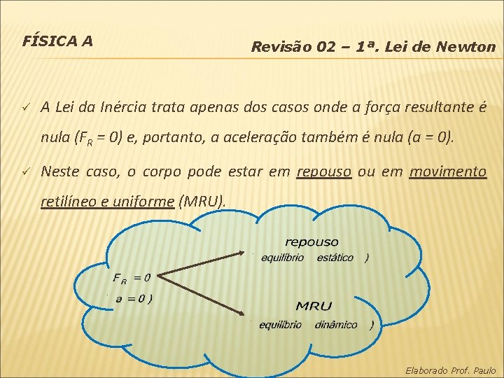 FÍSICA A ü Revisão 02 – 1ª. Lei de Newton A Lei da Inércia