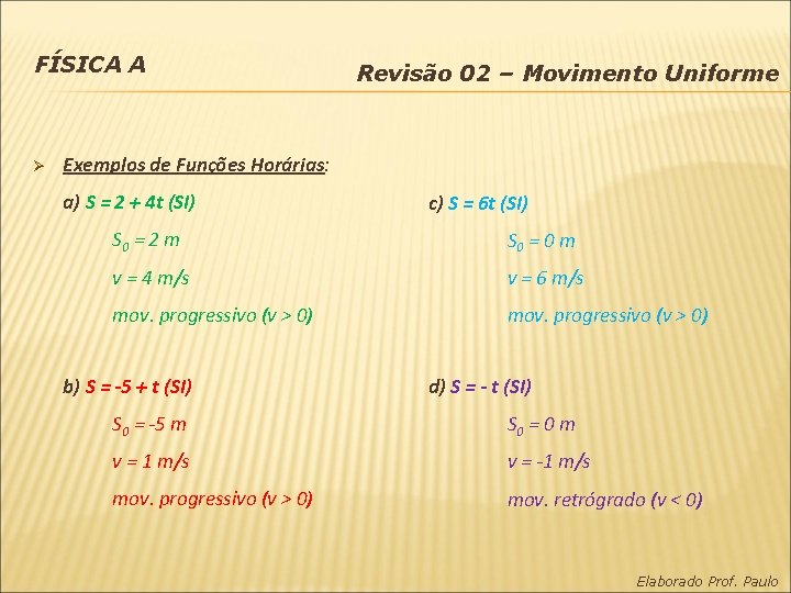 FÍSICA A Ø Revisão 02 – Movimento Uniforme Exemplos de Funções Horárias: a) S