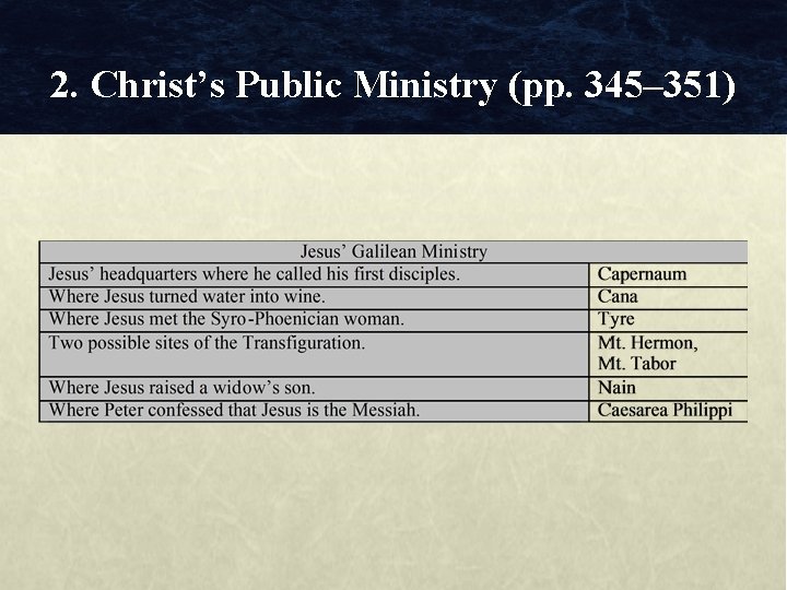 2. Christ’s Public Ministry (pp. 345– 351) 