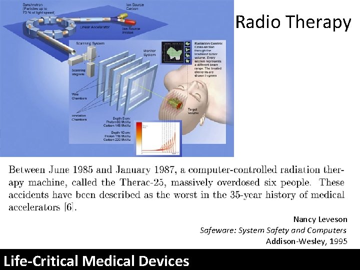 Radio Therapy Nancy Leveson Safeware: System Safety and Computers Addison-Wesley, 1995 Life-Critical Medical Devices