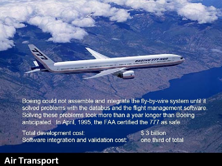 Air Transport 