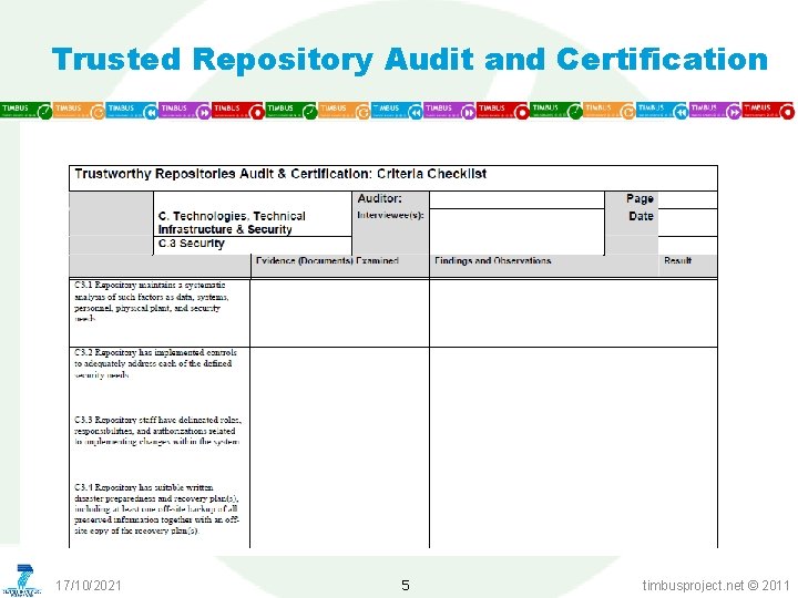 Trusted Repository Audit and Certification 17/10/2021 5 timbusproject. net © 2011 