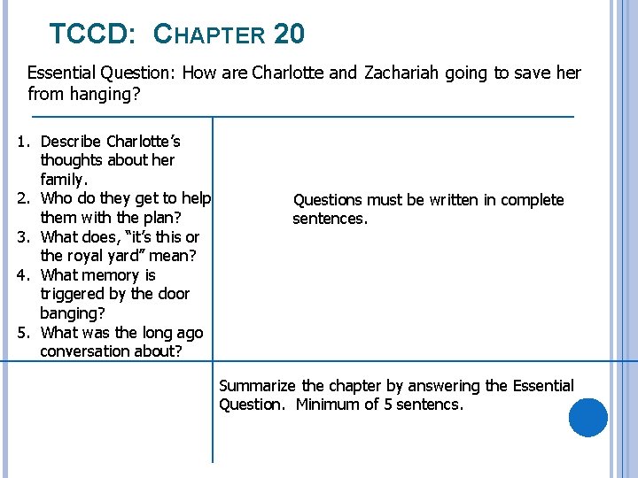 TCCD: CHAPTER 20 Essential Question: How are Charlotte and Zachariah going to save her