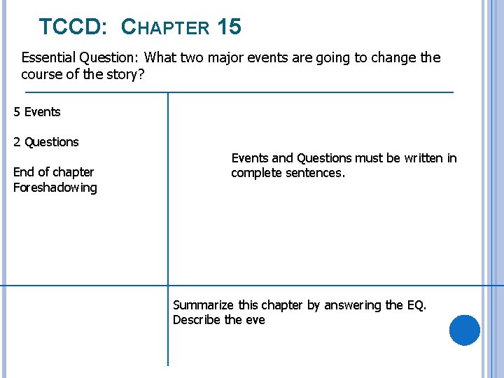 TCCD: CHAPTER 15 Essential Question: What two major events are going to change the
