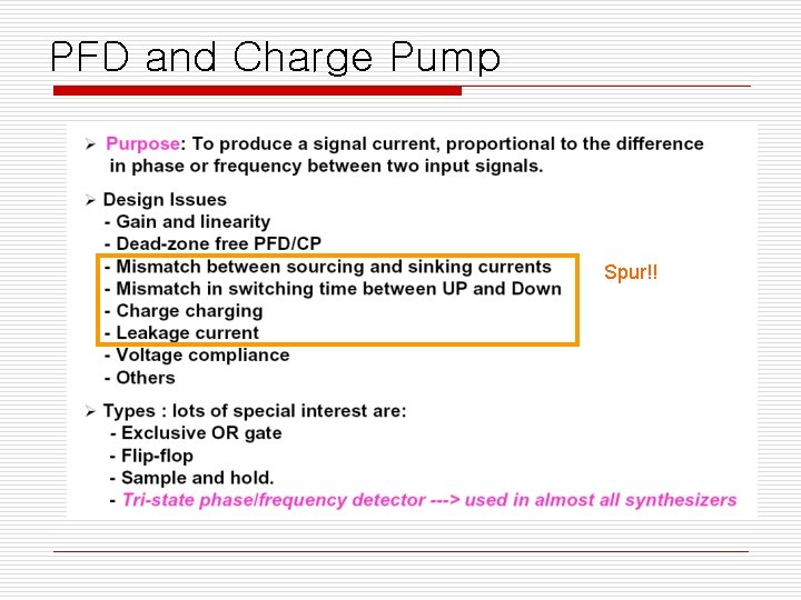 PFD and Charge Pump Spur!! 