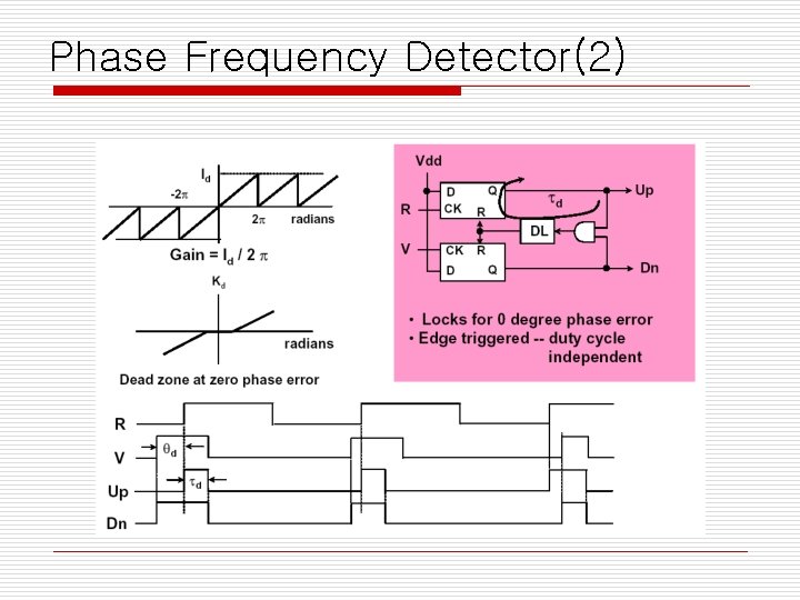 Phase Frequency Detector(2) 