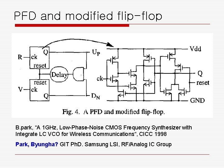 PFD and modified flip-flop B. park, “A 1 GHz, Low-Phase-Noise CMOS Frequency Synthesizer with