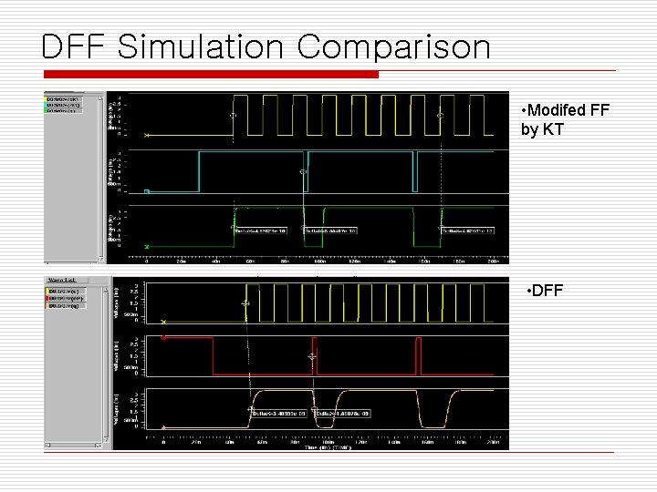 DFF Simulation Comparison • Modifed FF by KT • DFF 