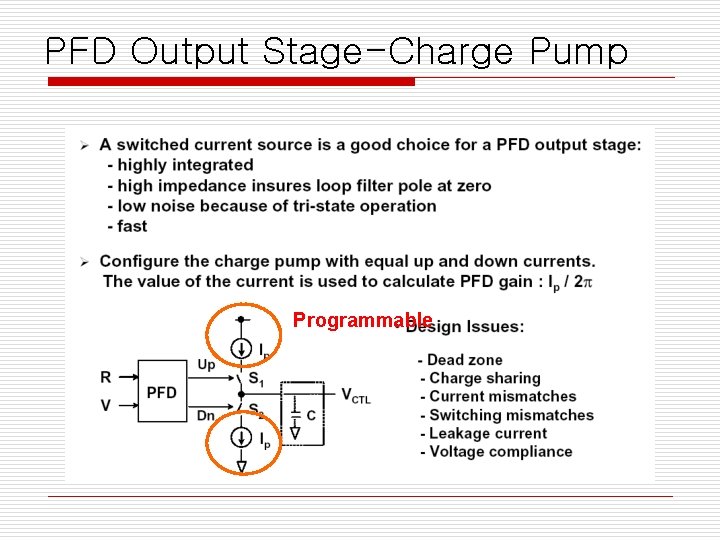 PFD Output Stage-Charge Pump Programmable 