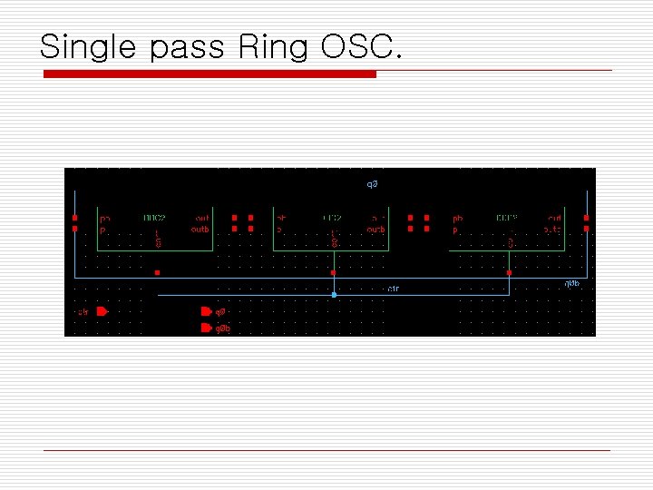 Single pass Ring OSC. 