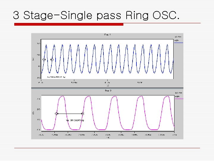 3 Stage-Single pass Ring OSC. 