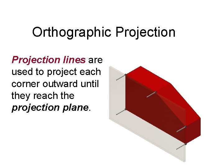 Orthographic Projection lines are used to project each corner outward until they reach the