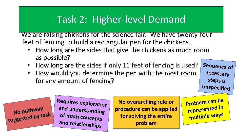 Task 2: Higher-level Demand We are raising chickens for the science fair. We have
