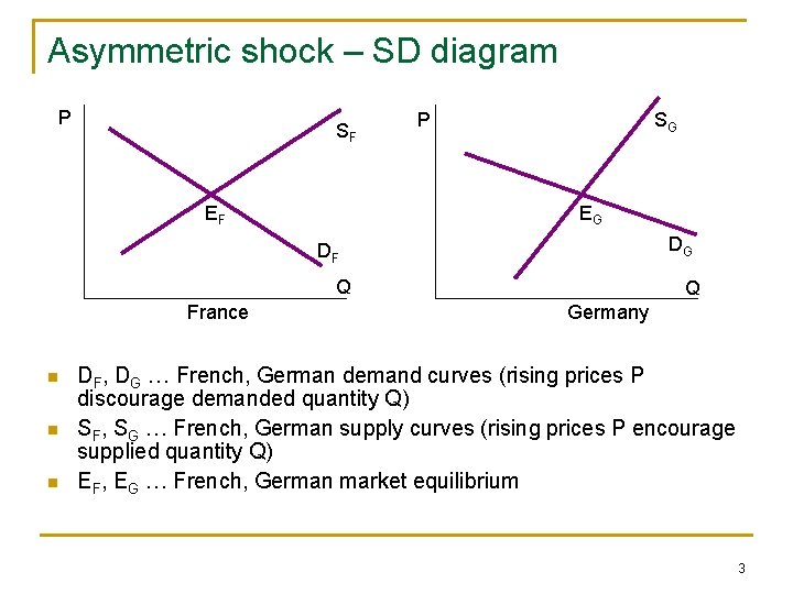 Asymmetric shock – SD diagram P SF EF P SG EG DG DF Q