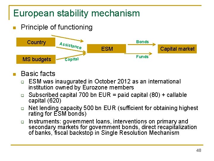 European stability mechanism n Principle of functioning n. Country n. MS n budgets Assis