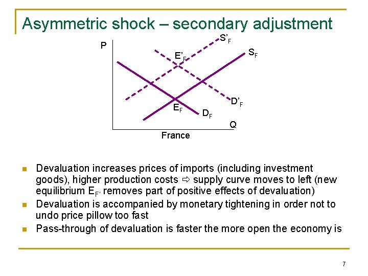 Asymmetric shock – secondary adjustment P S’F SF E’F EF DF D’F Q France