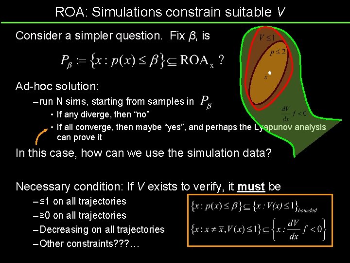 ROA: Simulations constrain suitable V Consider a simpler question. Fix β, is Ad-hoc solution:
