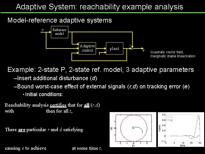 Adaptive System: reachability example analysis Model-reference adaptive systems r Reference model Adaptive control -