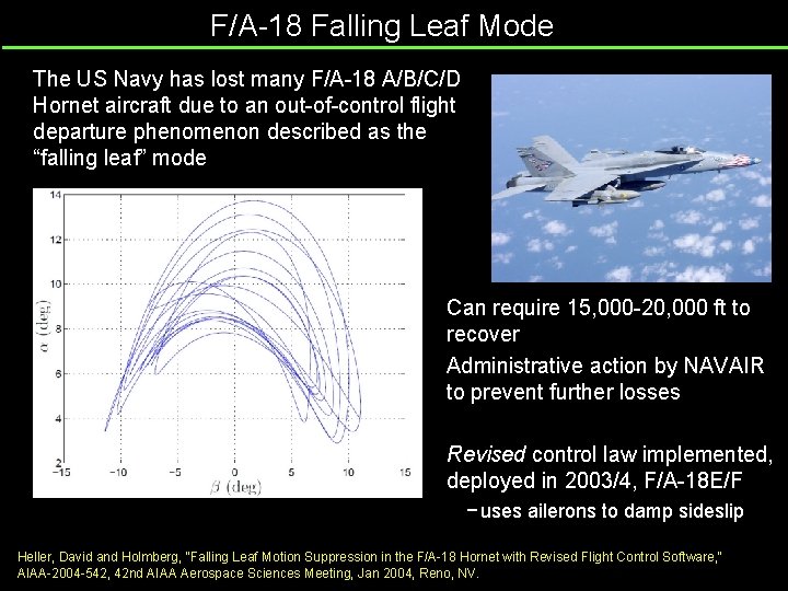 F/A-18 Falling Leaf Mode The US Navy has lost many F/A-18 A/B/C/D Hornet aircraft