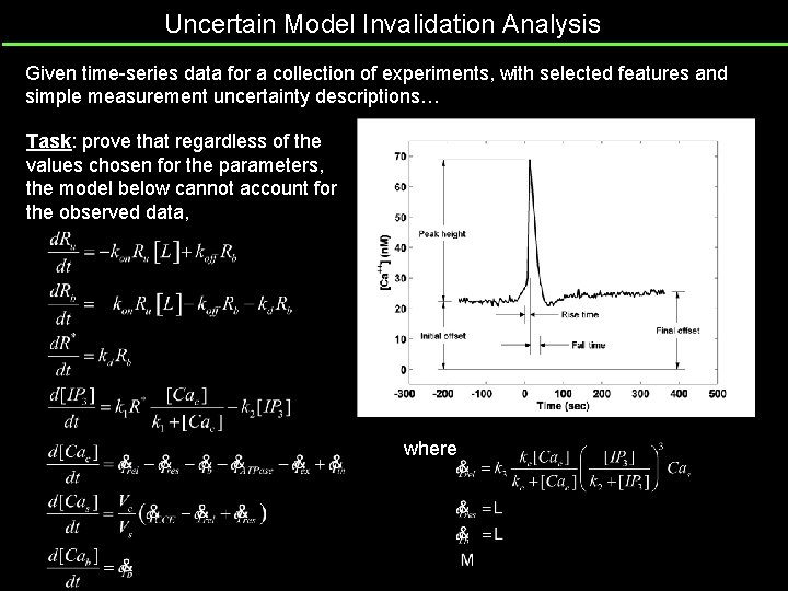 Uncertain Model Invalidation Analysis Given time-series data for a collection of experiments, with selected