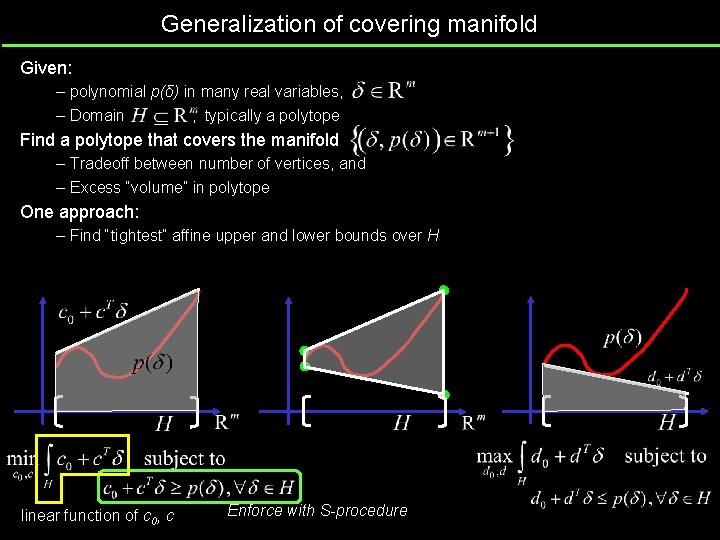 Generalization of covering manifold Given: – polynomial p(δ) in many real variables, – Domain