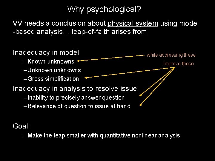 Why psychological? VV needs a conclusion about physical system using model -based analysis… leap-of-faith