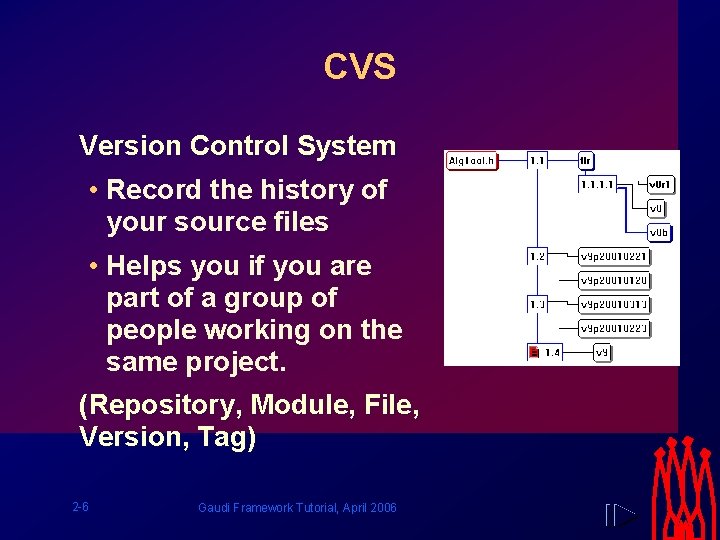 2 Configuration and Build System Gaudi Framework Tutorial