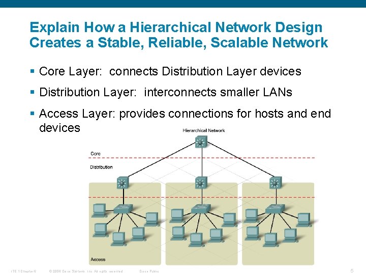 Explain How a Hierarchical Network Design Creates a Stable, Reliable, Scalable Network § Core