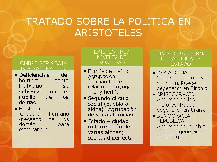 EL PROBLEMA DEL HOMBRE EN EL PENSAMIENTO GRIEGO