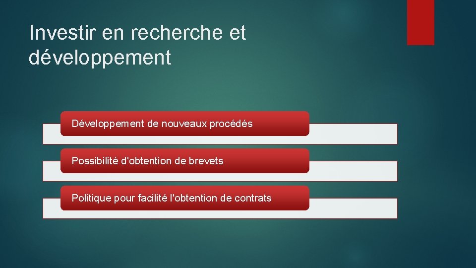 Investir en recherche et développement Développement de nouveaux procédés Possibilité d'obtention de brevets Politique