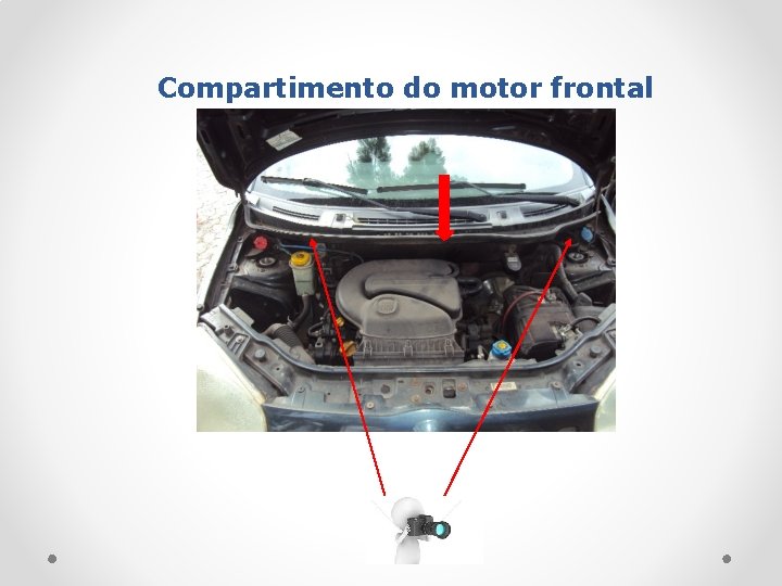 Compartimento do motor frontal 