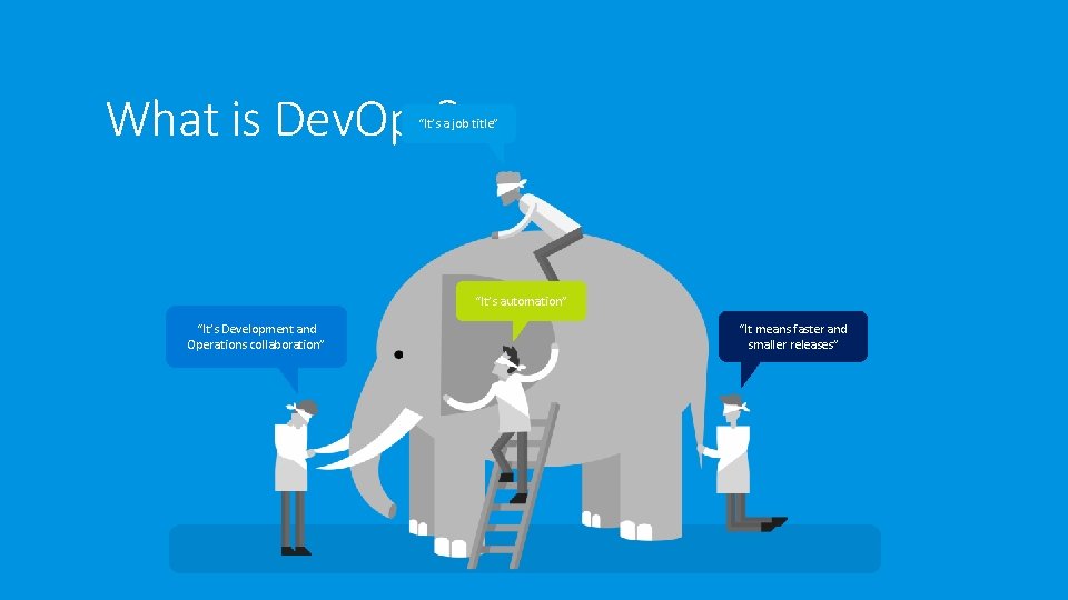 What is Dev. Ops? “It’s a job title” “It’s automation” “It’s Development and Operations