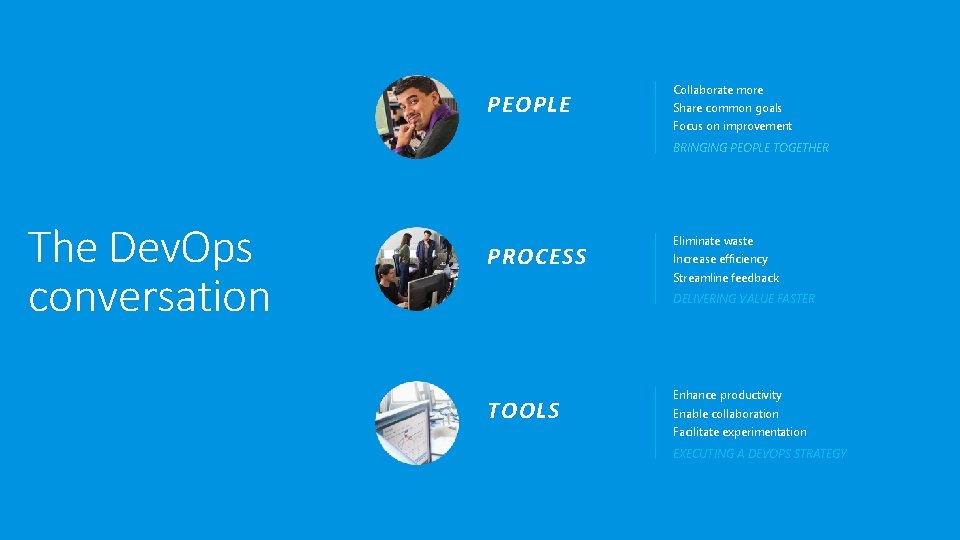 PEOPLE Collaborate more Share common goals Focus on improvement BRINGING PEOPLE TOGETHER The Dev.