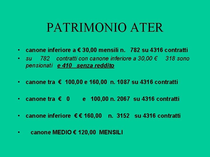 PATRIMONIO ATER • canone inferiore a € 30, 00 mensili n. 782 su 4316