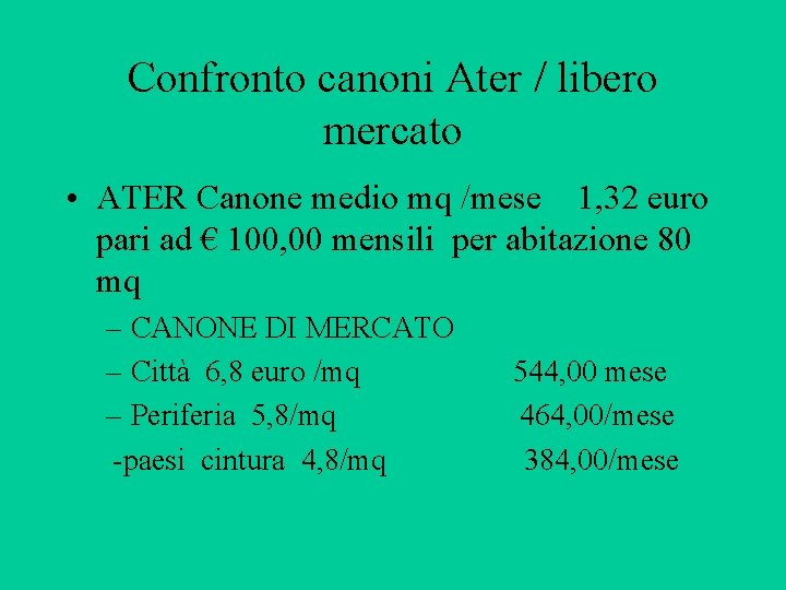 Confronto canoni Ater / libero mercato • ATER Canone medio mq /mese 1, 32