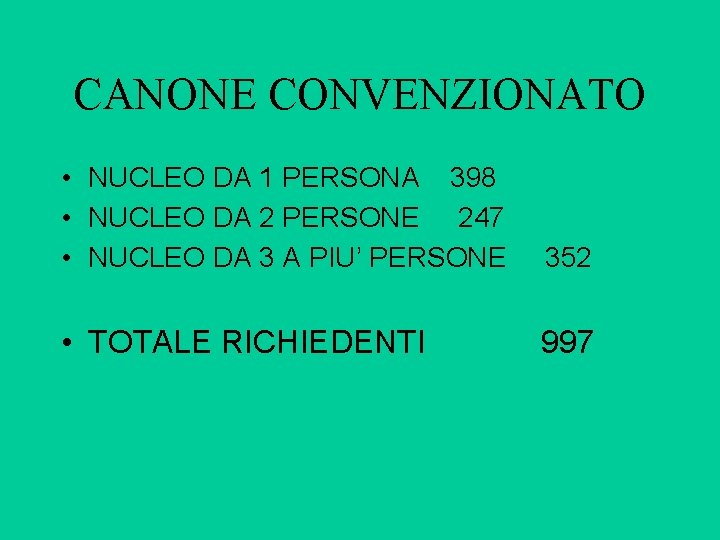 CANONE CONVENZIONATO • NUCLEO DA 1 PERSONA 398 • NUCLEO DA 2 PERSONE 247