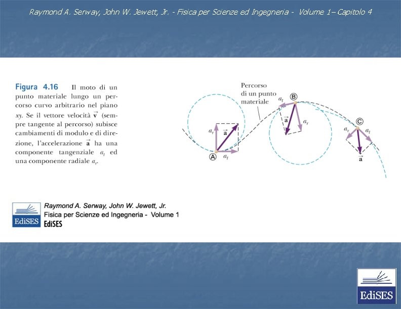 Raymond A. Serway, John W. Jewett, Jr. - Fisica per Scienze ed Ingegneria -