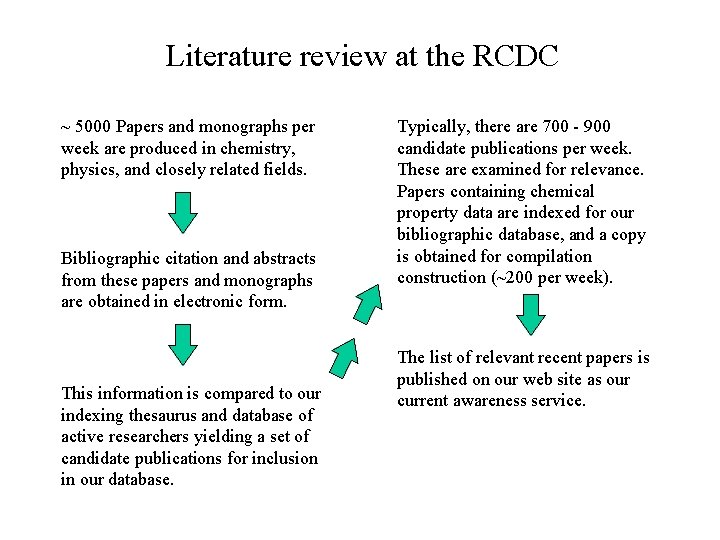 Literature review at the RCDC ~ 5000 Papers and monographs per week are produced