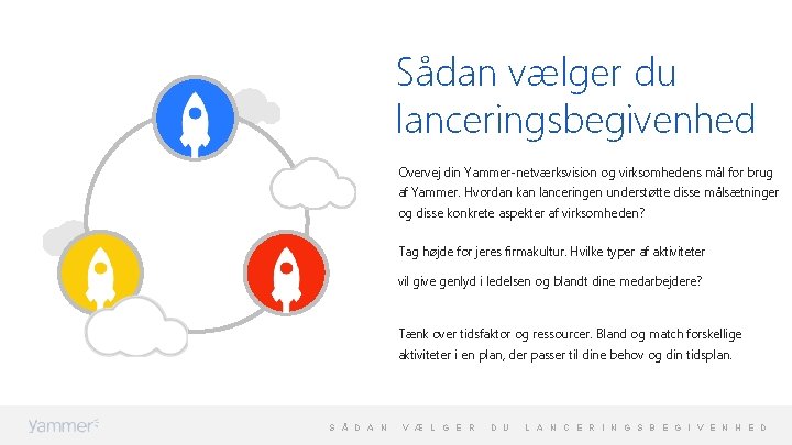 Sådan vælger du lanceringsbegivenhed Overvej din Yammer-netværksvision og virksomhedens mål for brug af Yammer.