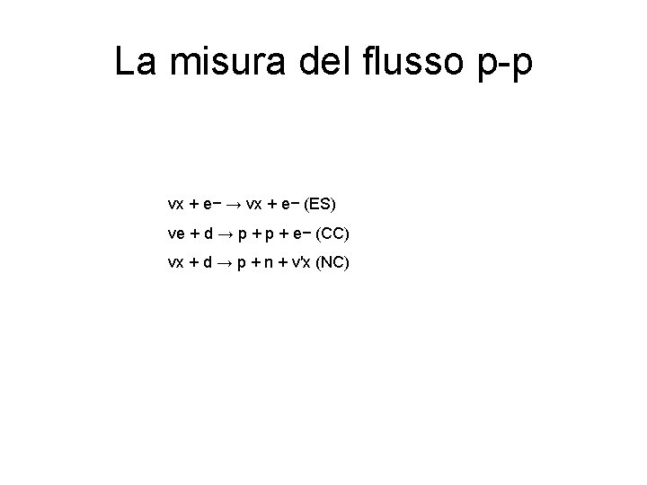 La misura del flusso p-p νx + e− → νx + e− (ES) νe