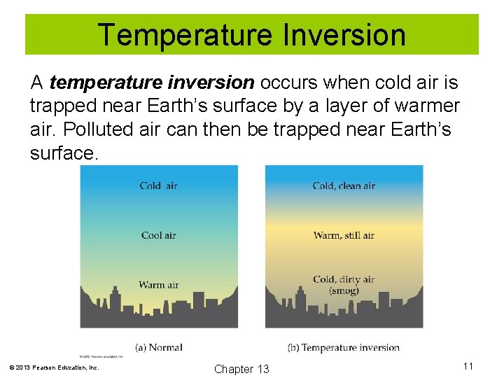 Temperature Inversion A temperature inversion occurs when cold air is trapped near Earth’s surface