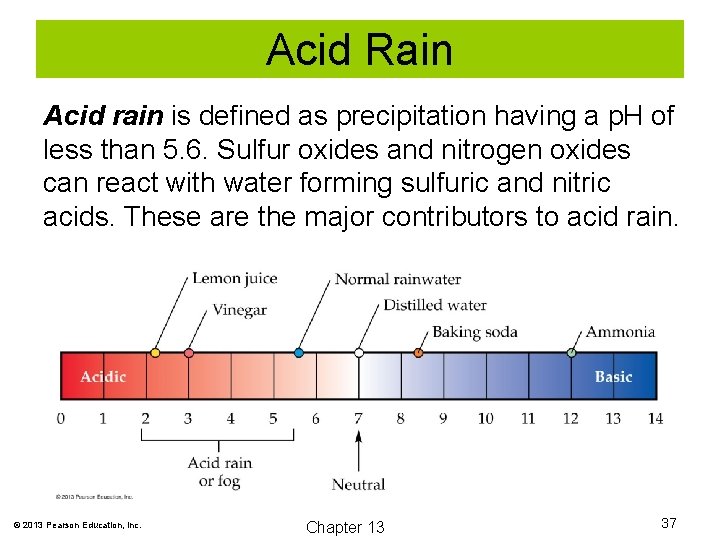 Acid Rain Acid rain is defined as precipitation having a p. H of less