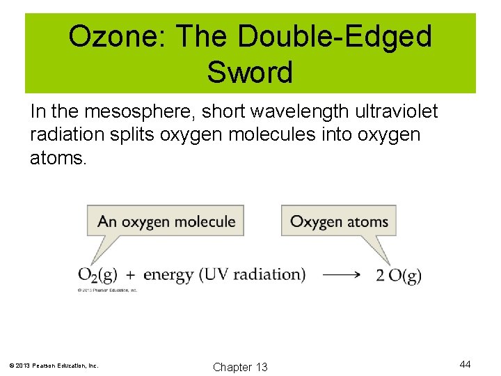 Ozone: The Double-Edged Sword In the mesosphere, short wavelength ultraviolet radiation splits oxygen molecules