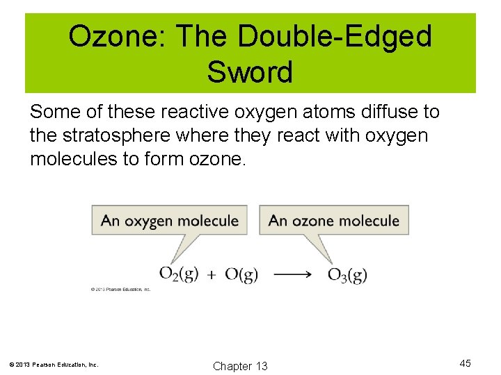 Ozone: The Double-Edged Sword Some of these reactive oxygen atoms diffuse to the stratosphere