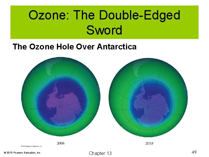 Ozone: The Double-Edged Sword The Ozone Hole Over Antarctica © 2013 Pearson Education, Inc.